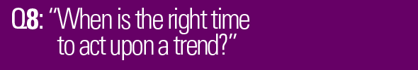 What is the right timing to act upon a trend?