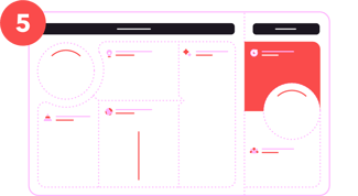 Toolbox | Consumer Trend Canvas | Examples