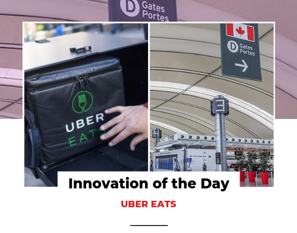 Innovation of the Day UBER EATS