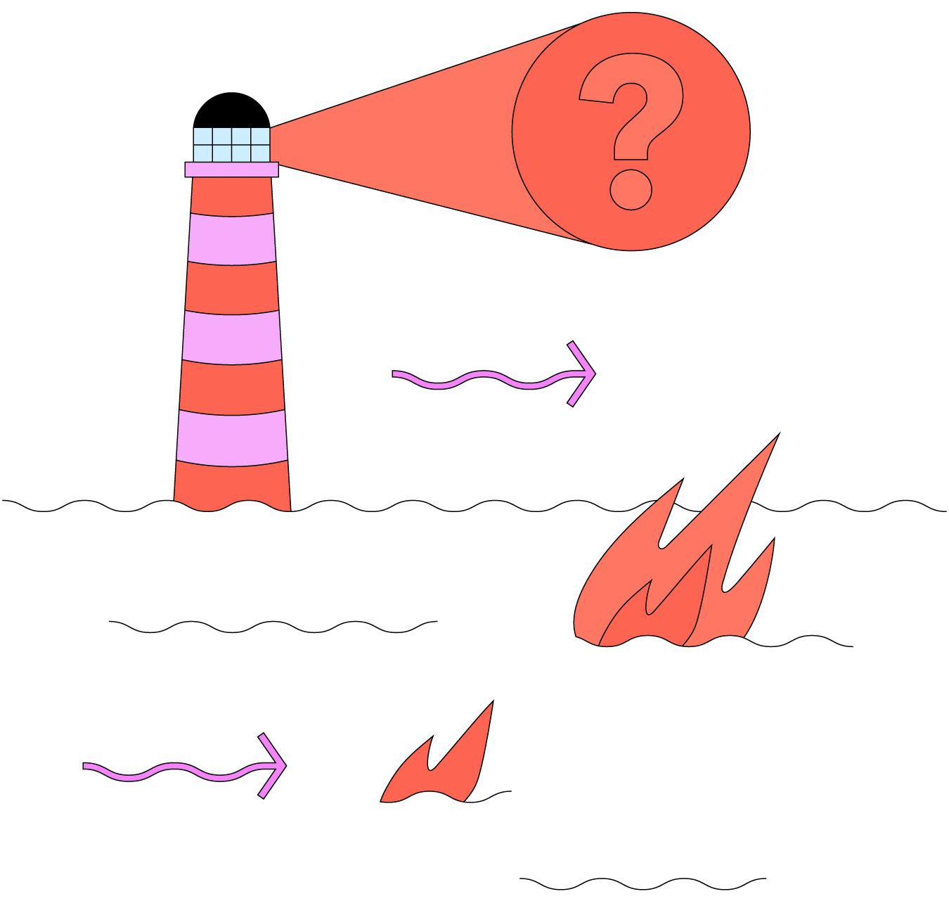Cartoon graphic of a lighthouse in the ocean. Fire erupts from the water, alluding to a climate disaster
