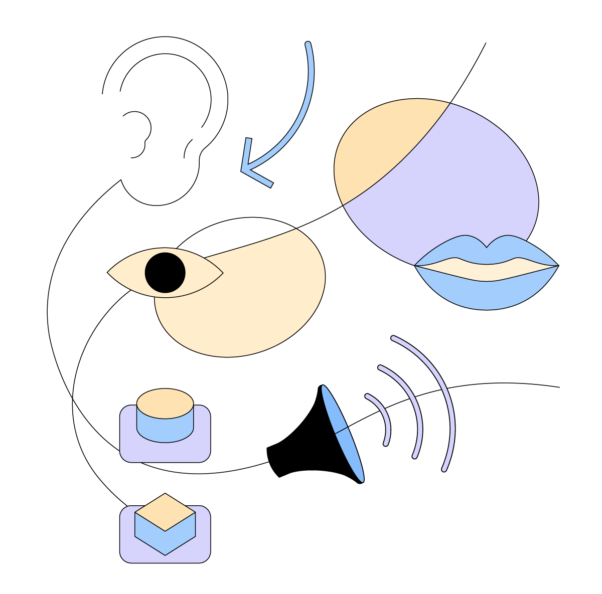 Abstract cartoon graphic featuring an ear, an eye, a pair of lips and a loud speaker. 