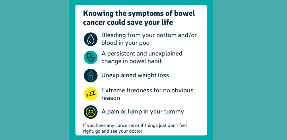 List of bowel cancer symptoms