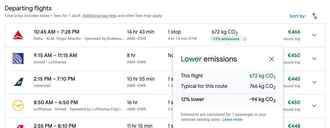 Google Flights screenshot of flight results sorted by CO2 emissions 