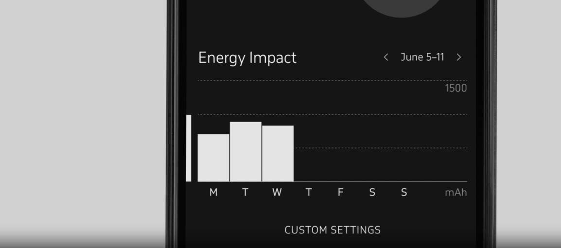 Detail of the MC02's carbon and data ledger, showing the phone's energy impact