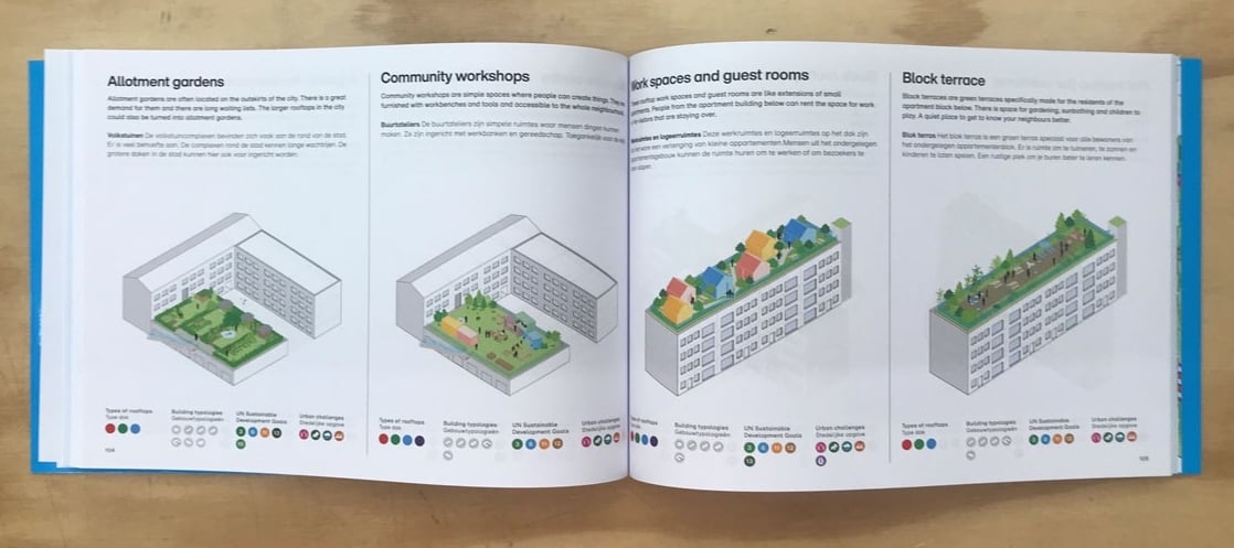 Two-page view of the Rooftop Catalogue, showing 4 different ideas for rooftops