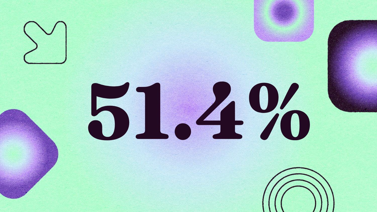 Graphic with the text '51.4%' 